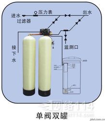 天津，唐山，保定全自动软化水设备