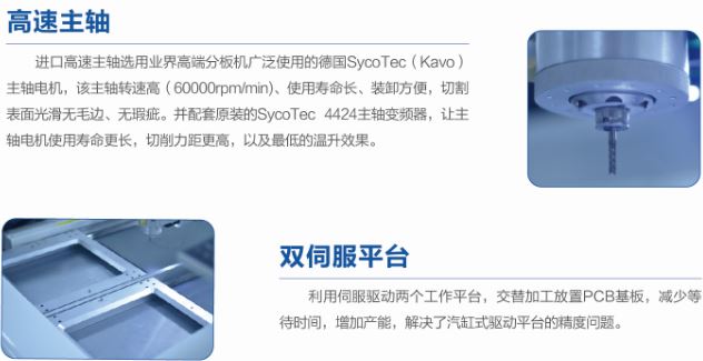 鴻凱KE-500雙臺面分板機