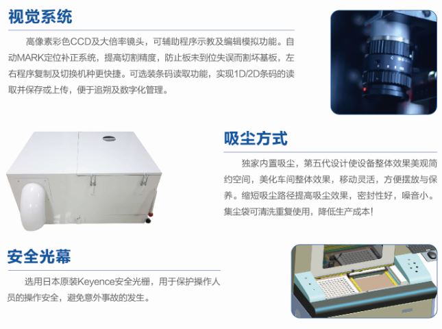鴻凱KE-500雙臺面分板機
