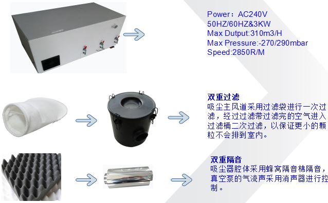 鴻凱KE-300桌上型分板機