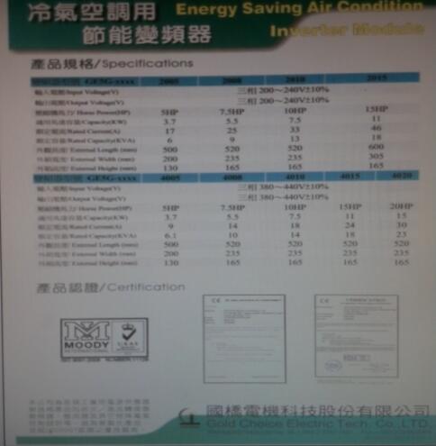 冷氣空調用節能變頻器