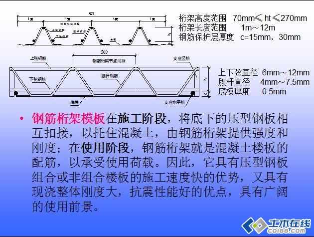 臻譽建材向廣東佛山珠海江門中山供應TD2-70型鋼筋桁架樓承板