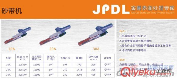 供應JPDL-9031電動砂帶機-東莞杰而正五金有限公司