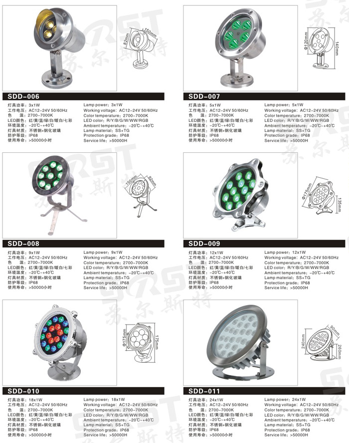 LED洗墻燈 XQD-002