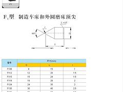 直銷硬質(zhì)合金棒材——銷量好的硬質(zhì)合金棒材推薦