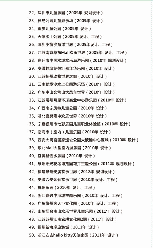 深圳专业的城市规划设计公司推荐_滨州深圳城市规划设计研究院