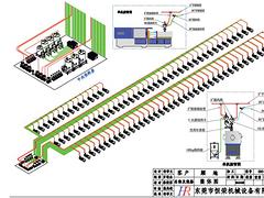 恒榮機械公司專業供應注塑機集中供料系統|集中供料系統售后