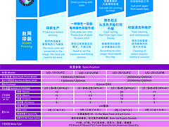 【推薦】華泰暢銷的銀河UV平板機(jī) 平板機(jī)UD-2512UFC