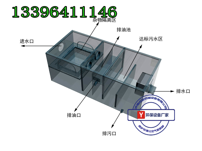 供應(yīng)垚駿5.0上海隔油器廠家（油水分離）