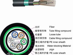 通信電纜哪里買_北京市質(zhì)量好的通信電纜【供銷】