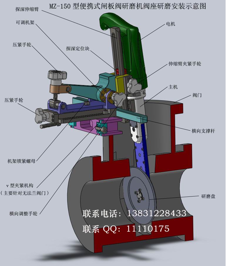 MZ-1200型便攜式閘閥研磨機(jī)