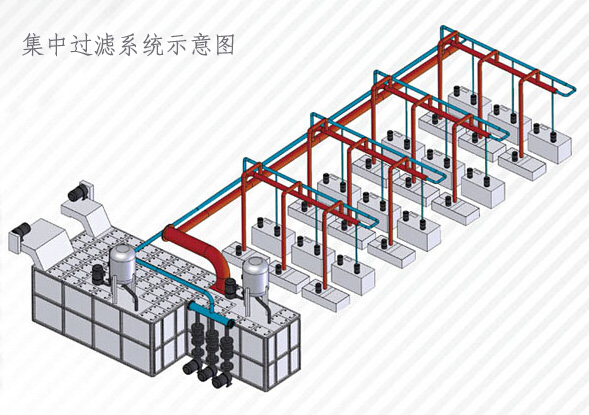 【駿海】煙臺紙帶過濾機   煙臺紙帶過濾機定制 煙臺紙帶過濾機定制哪家好