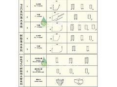 蒂美建材有限公司提供的蒂美樹脂pvc產(chǎn)品好不好：山東屋檐PVC方形雨水管