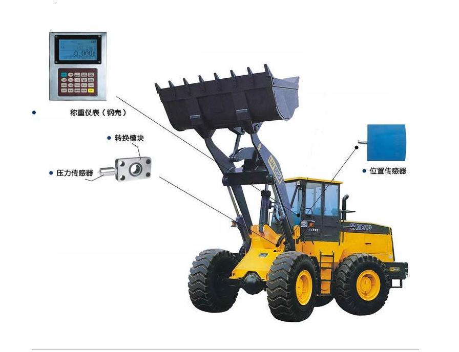 鄭州哪里有供應耐用的鏟車磅——批發(fā)鏟車磅