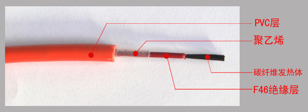 濟南具有xjb的三層碳纖維價格怎么樣，河北碳纖維發(fā)熱電纜