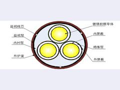 蘭州眾邦大賣電氣裝備用電纜怎么樣 ：隴南電焊機(jī)電纜