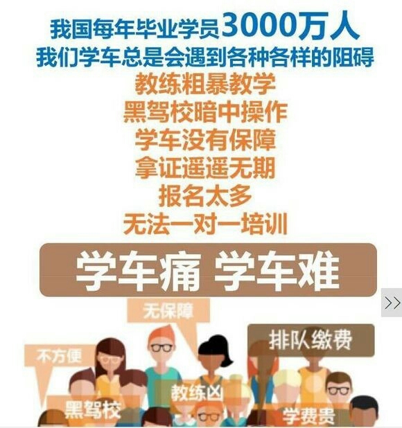 80后自己創業 汽車模擬器駕駛訓練機出租熱門項目            原始圖片2