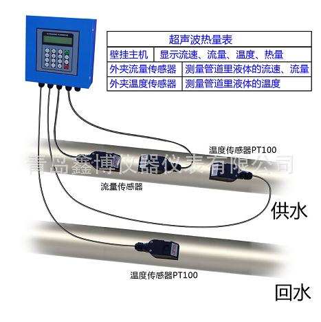 江西空调水超声波热量表