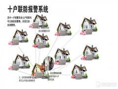 十户联防-十户协防-平安农村-平安乡镇-联防bjq