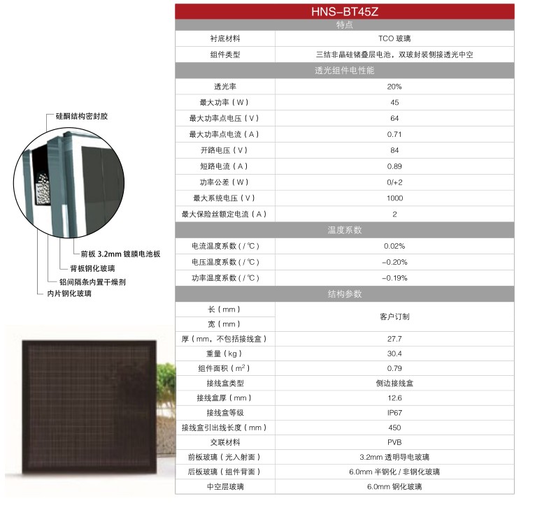 端州太陽能發(fā)電——價(jià)格適中的 太陽能發(fā)電品牌推薦