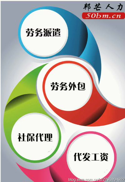 社保代理勞務(wù)輸出武漢邦芒搞定  