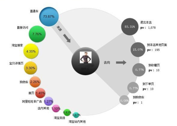 北京智能路由器熱賣(mài)產(chǎn)品