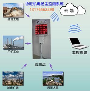 六盤水施工工地噪聲揚塵監(jiān)測大量銷售