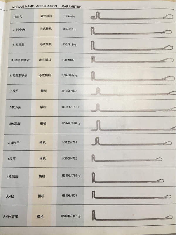 針織機械配件供應質量好的橫機針