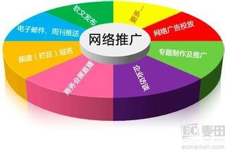 附近网站建设制作★必达网络