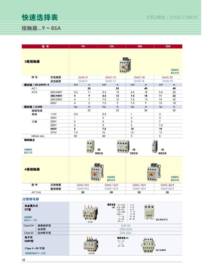 GMC-6產(chǎn)電LS