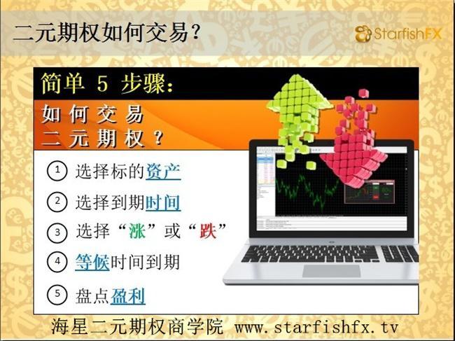 學習二元期權技巧-正規二元期權