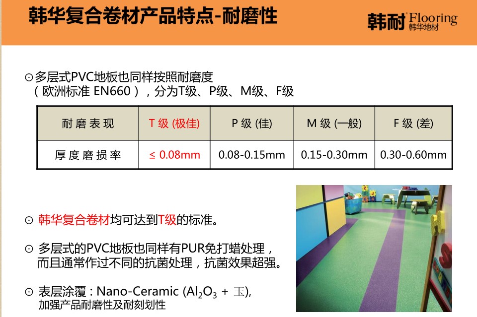 韓國進口韓華塑膠地板石塑地板PVC卷材韓耐星雅NOVIA