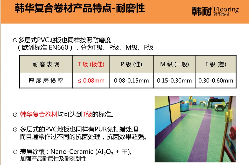 韓國韓華塑膠地板石塑地板PVC卷材優(yōu)嘉PRESTA