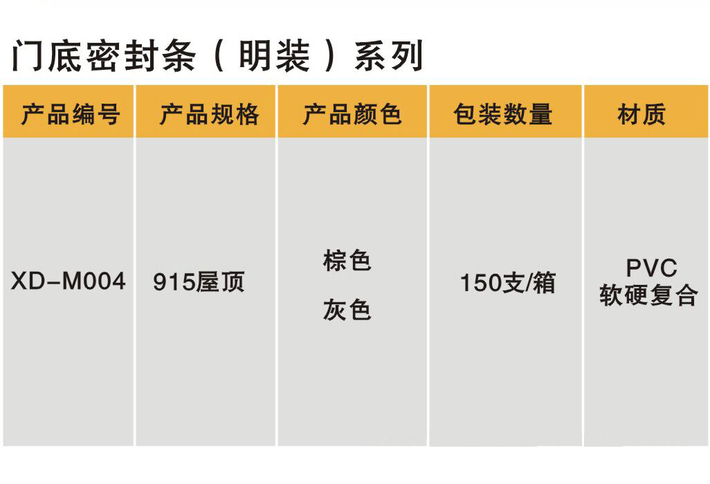 自粘式門(mén)窗密封條，專業(yè)的XD-M004PVC軟硬復(fù)合密封條【供應(yīng)】