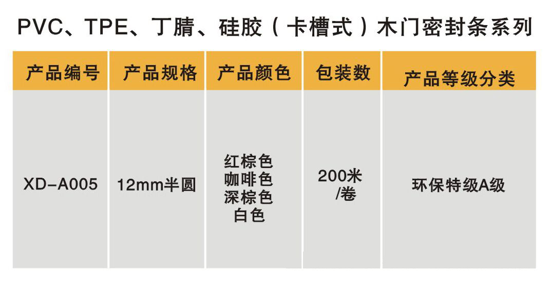 門窗密封條——【推薦】冠力華五金優質的門底密封器