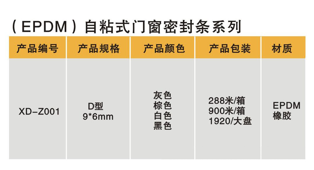 门窗密封条生产_专业的EPDM自粘式门窗密封条供应商_冠力华五金