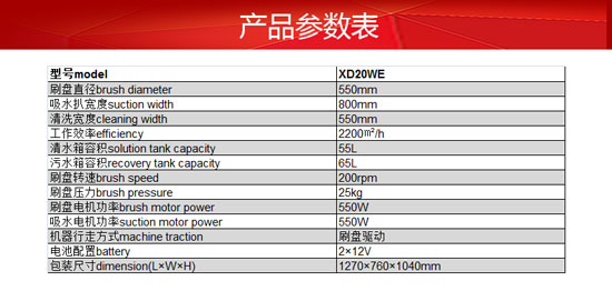 合肥洗地機多少錢/合肥手推式洗地機SH-XD20WE