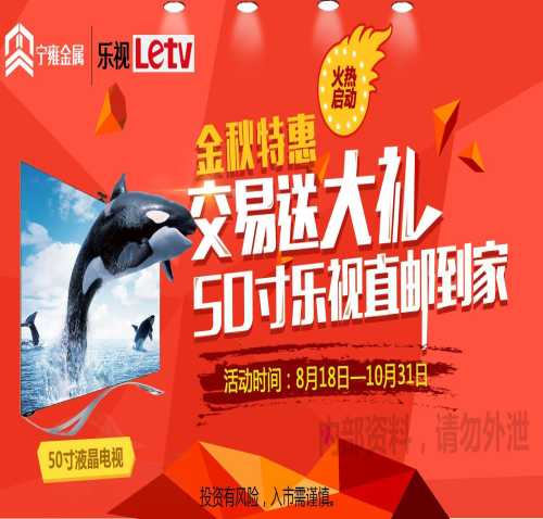 白銀行情走勢 期貨行情軟件