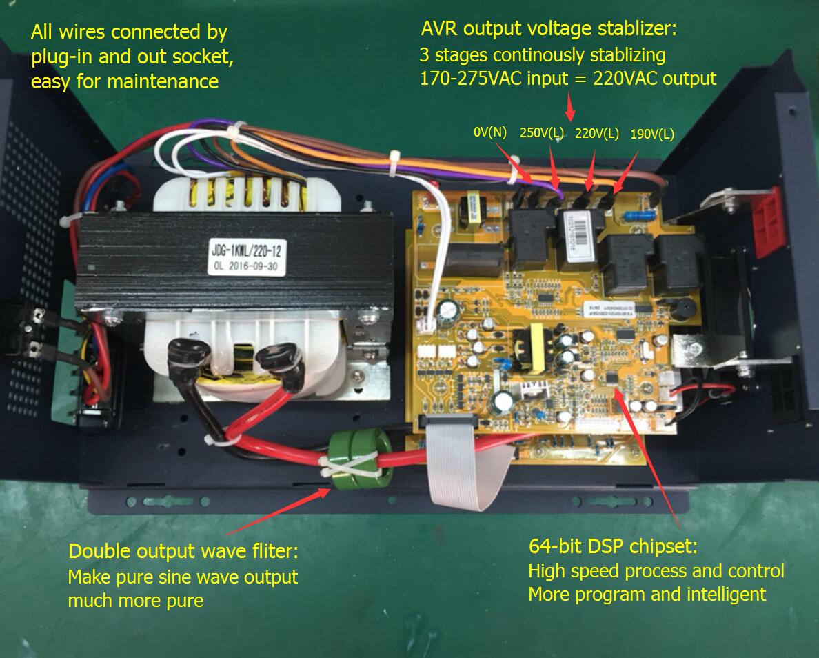 PI 2000W 48V 高頻純正弦波逆變器原始圖片2