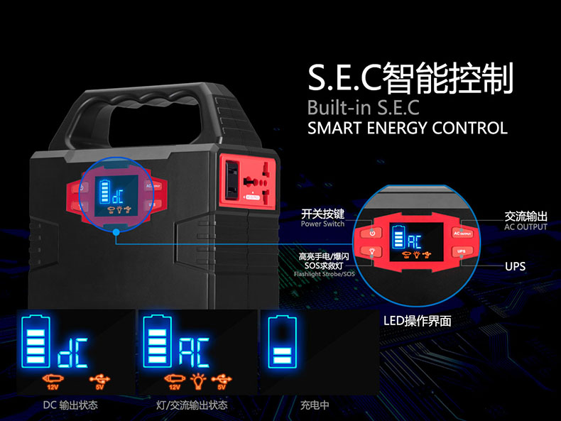 神貝太陽能發電照明小系統S320，【專利】廠家哈密供應