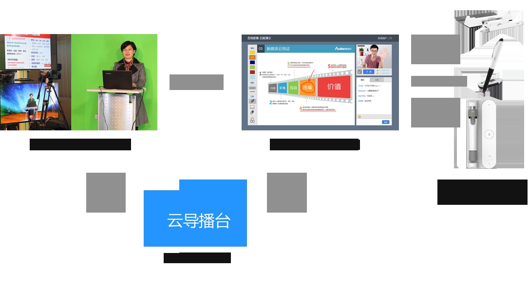 奧點云遠程教學直播解決方案，支持白板課件、ppt、電子書寫筆、桌面捕捉工具等/上海靜安區(qū)