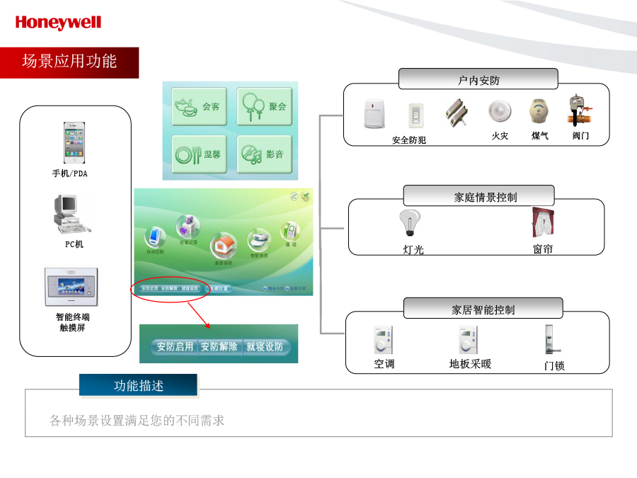 山東璀泰可防微塵紗窗質量那家好？好享家gd定制【信得過】