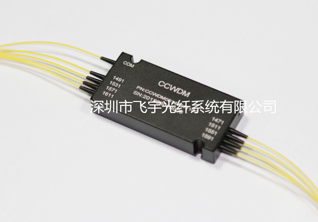 CCWDM,迷你CWDM,迷你型波分復(fù)用器