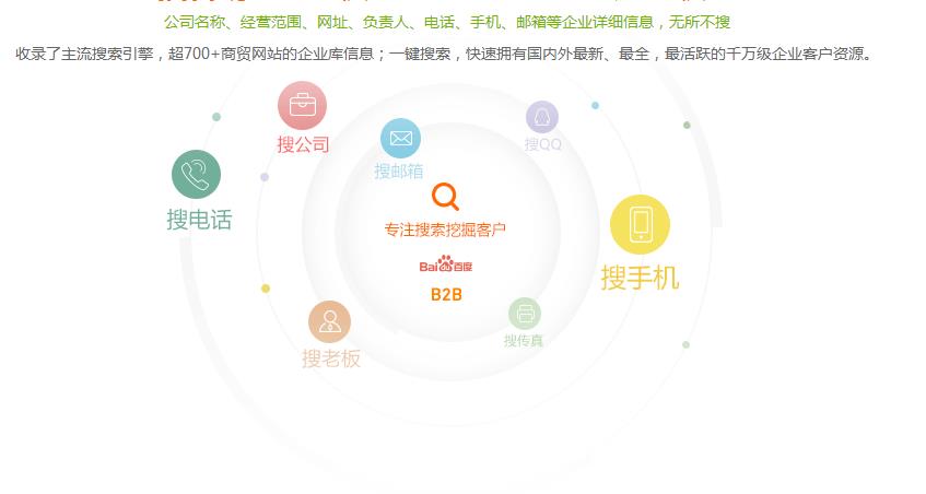 北京企业名录/企业名录资料