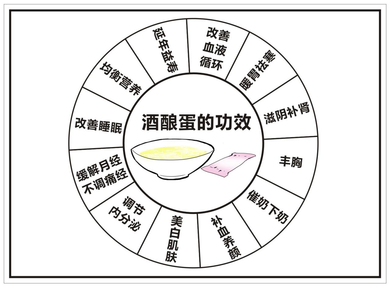 甘肃粉嫩公主酿酒蛋总代微信LQQ755