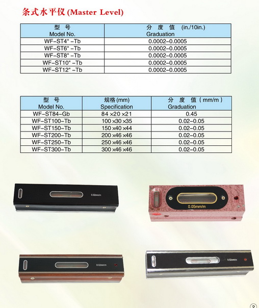 供应华光牌条式水平仪ST84