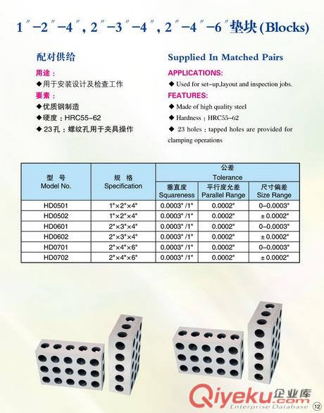 供應高精度234墊塊