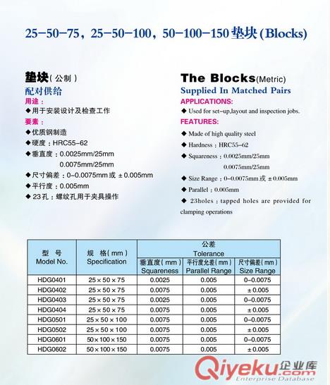 供應高精度234墊塊