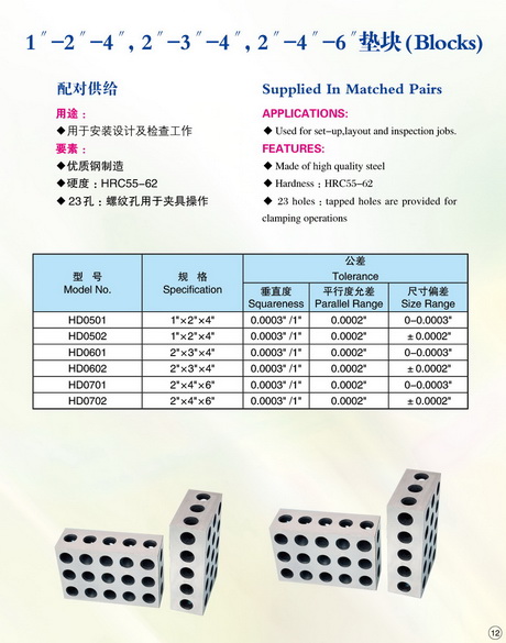 供應華光牌23孔墊塊