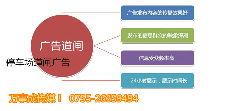 深圳道閘廣告 深圳商圈道閘廣告 深圳道閘廣告公司